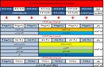 جدول زمان‌بندی حذف و اضافه نیمسال اول سال تحصیلی 1405-1404 2