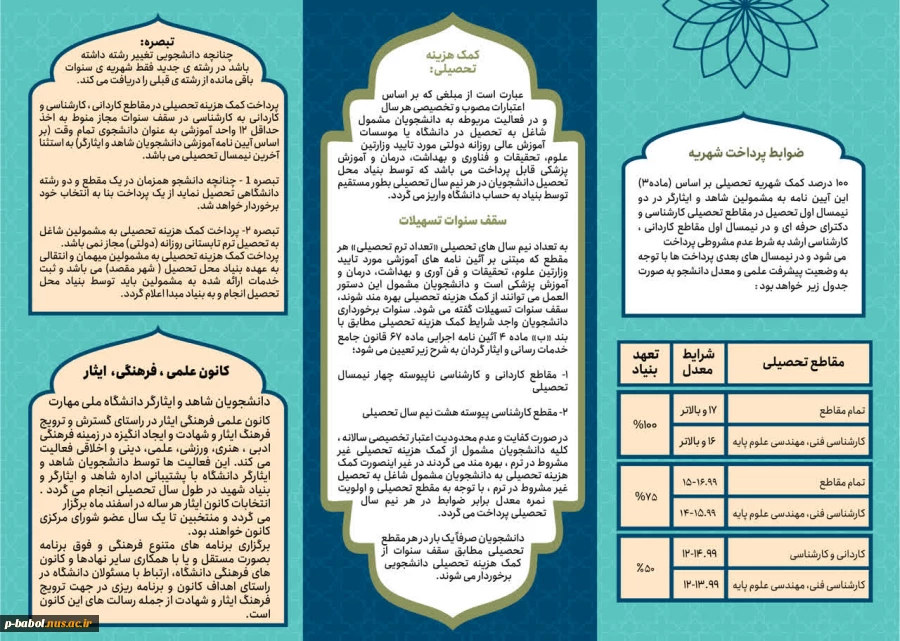 قابل توجه دانشجویان شاهد و ایثارگر 2