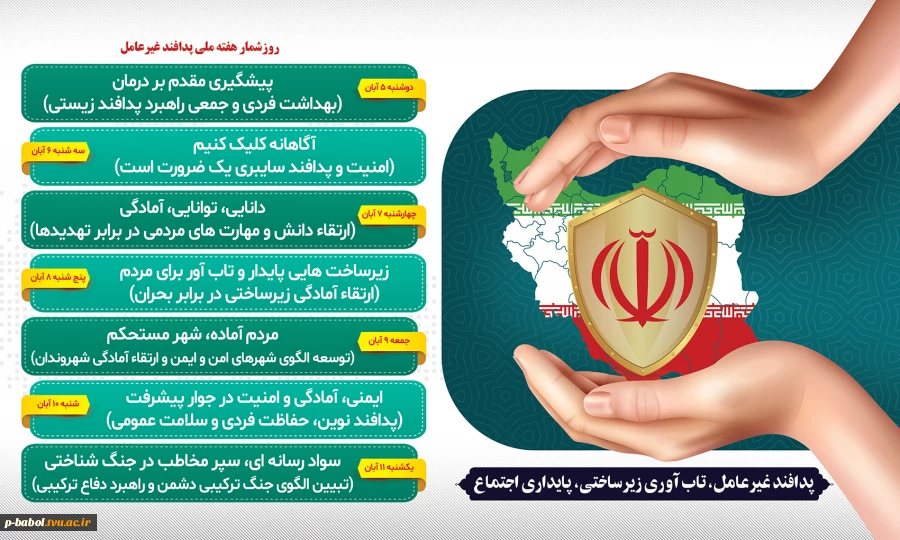 هفته پدافند غیر عامل گرامی باد 3