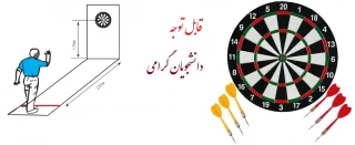 قابل توجه دانشجویانی که مقام استانی و کشوری در رشته "دارت" دارند :