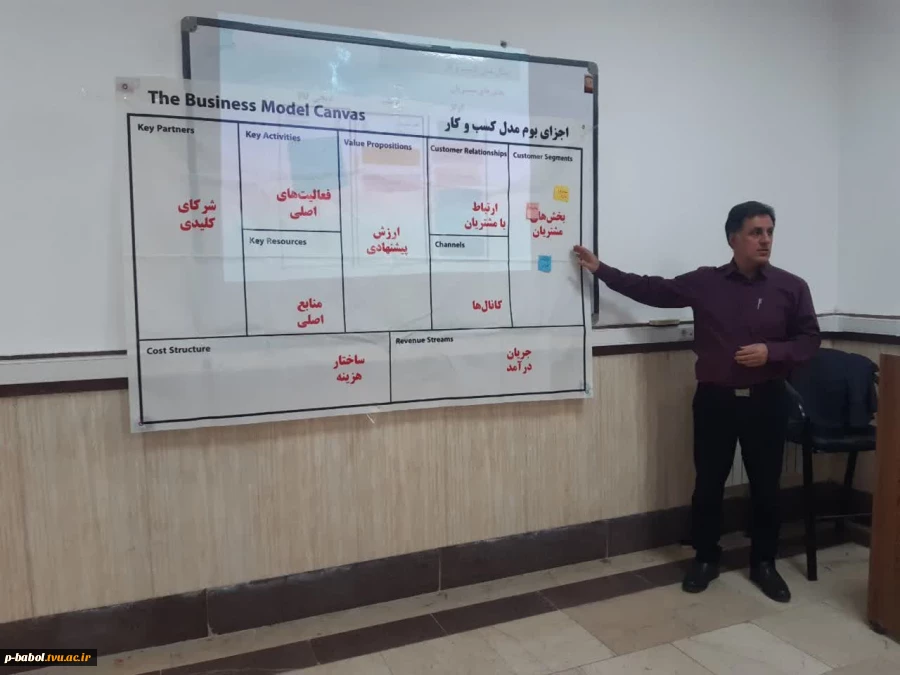 برگزاری کارگاه آموزشی « بوم کسب و کار (Business Model Canvas) »  3