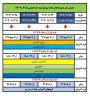 جدول زمان بندی انتخاب واحد نیمسال بهمن سال تحصیلی 1405-1404