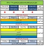 جدول زمان بندی انتخاب واحد نیمسال اول سال تحصیلی 1406-1405